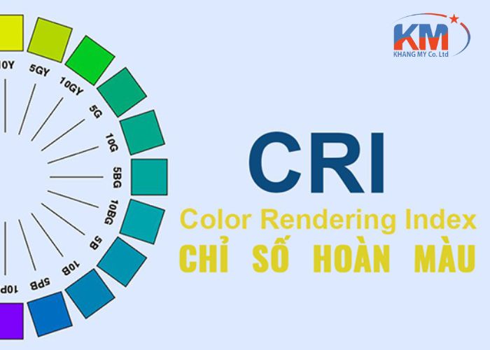 chỉ số hoàn màu (1) chỉ số hoàn màu (1)